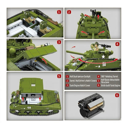 M4A3 Sherman - 1175 pcs